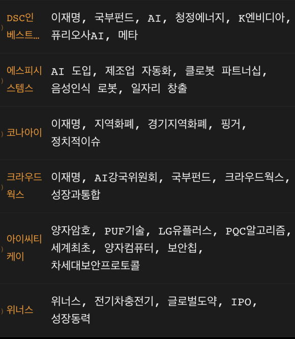 에스피웍스 이미지