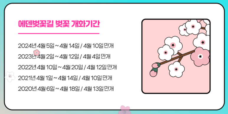 오캐스트라체험관 이미지
