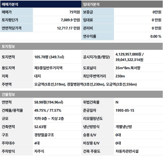 문화자동차공업사 이미지