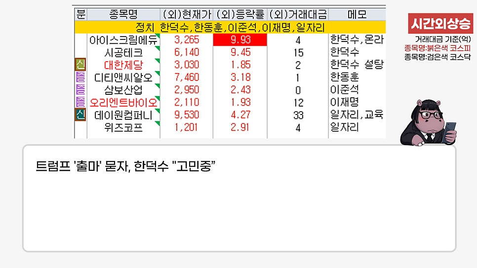 인베스트앤에듀 이미지