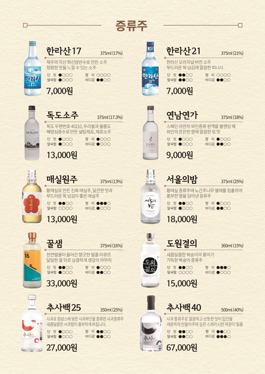 남해물고기 이미지