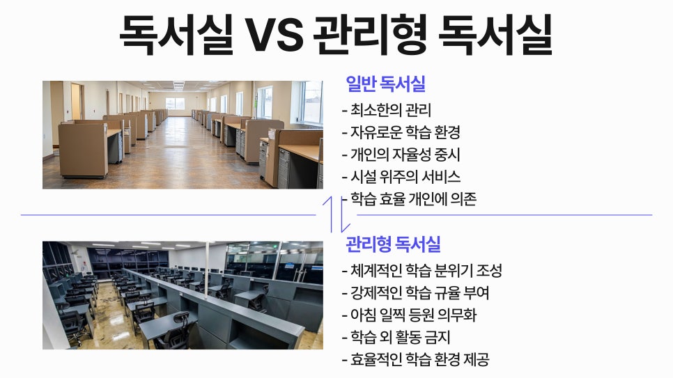무실독서실 이미지