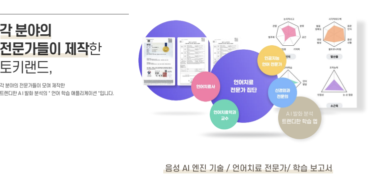안동언어치료센터 이미지