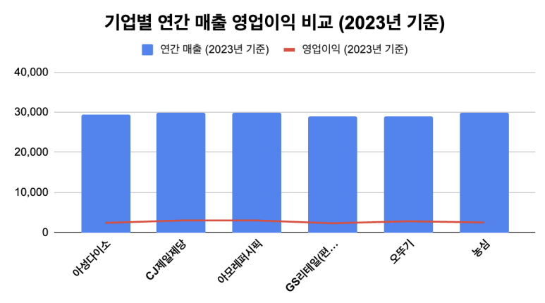 난리몰 이미지
