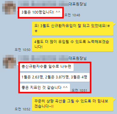 비상식컴퍼니 이미지