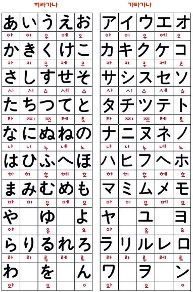 마가리 이미지