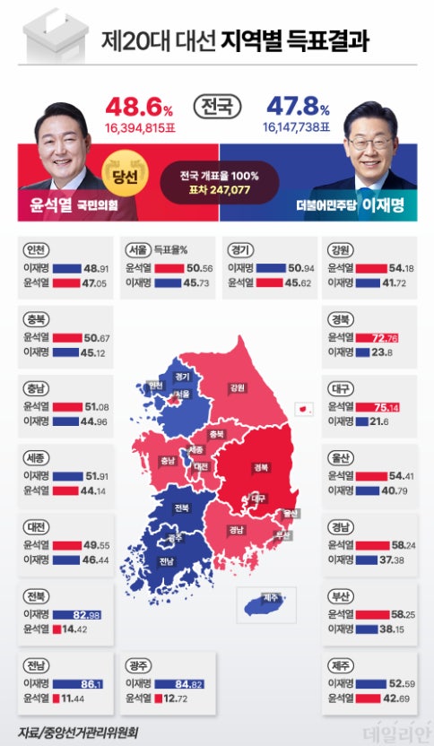 다있지 이미지