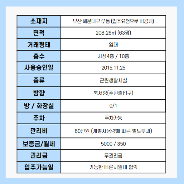 메디컬아트스튜디오 이미지
