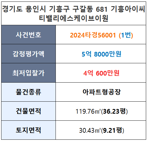 에이스브이원 이미지