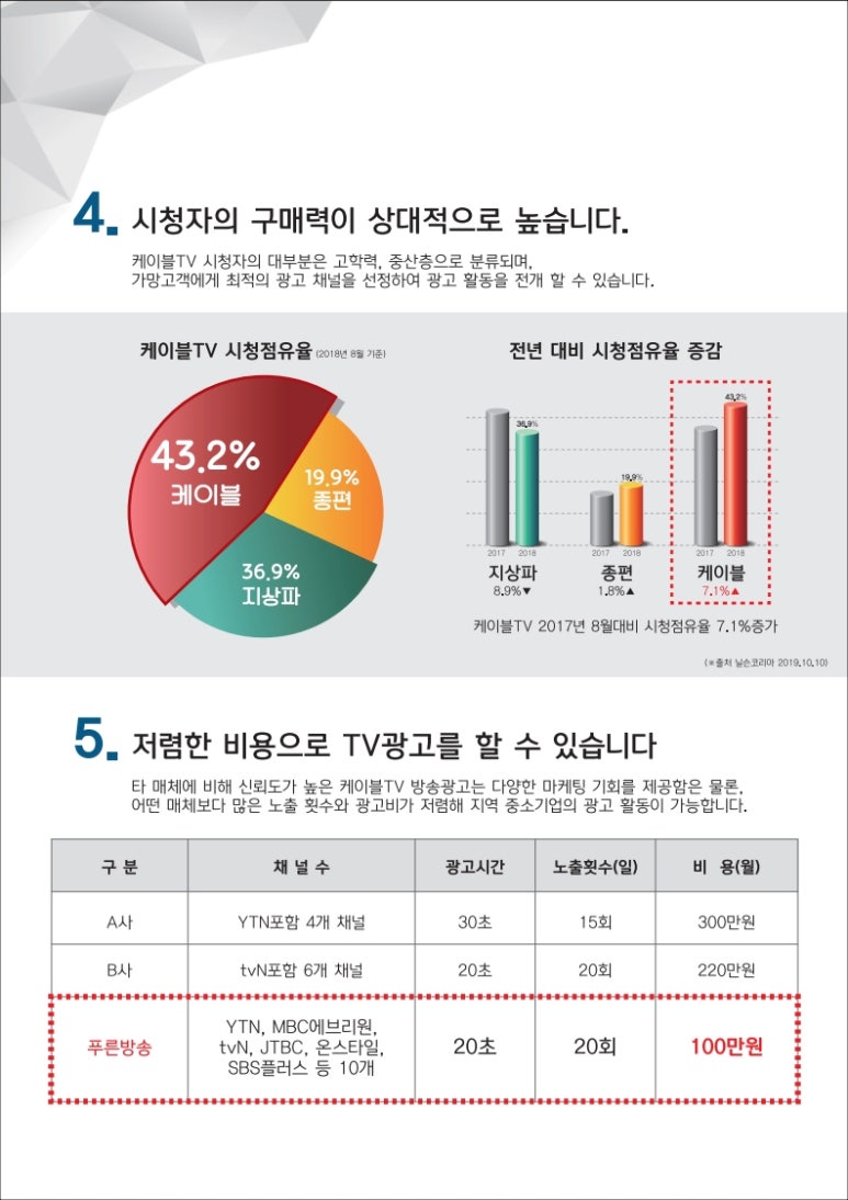 푸른광고기획 이미지