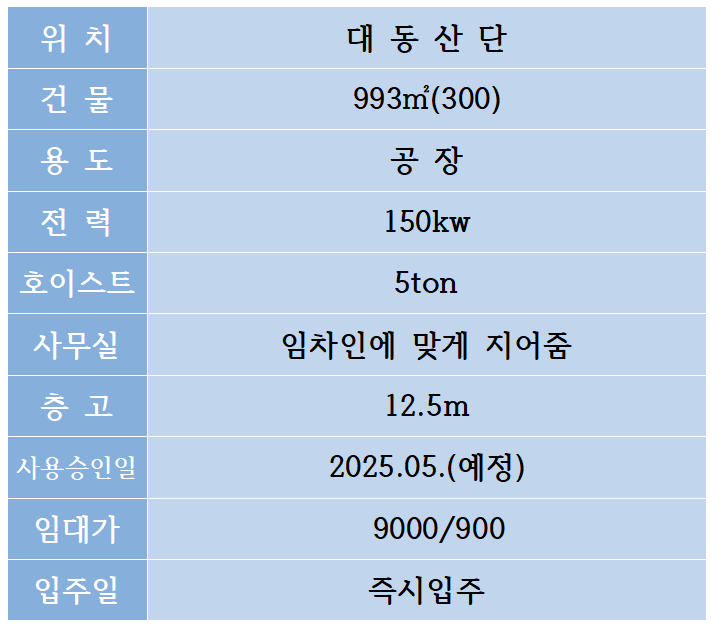 (주)대동산업 이미지
