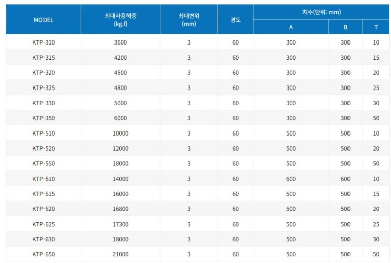 태성엔지니어링 이미지