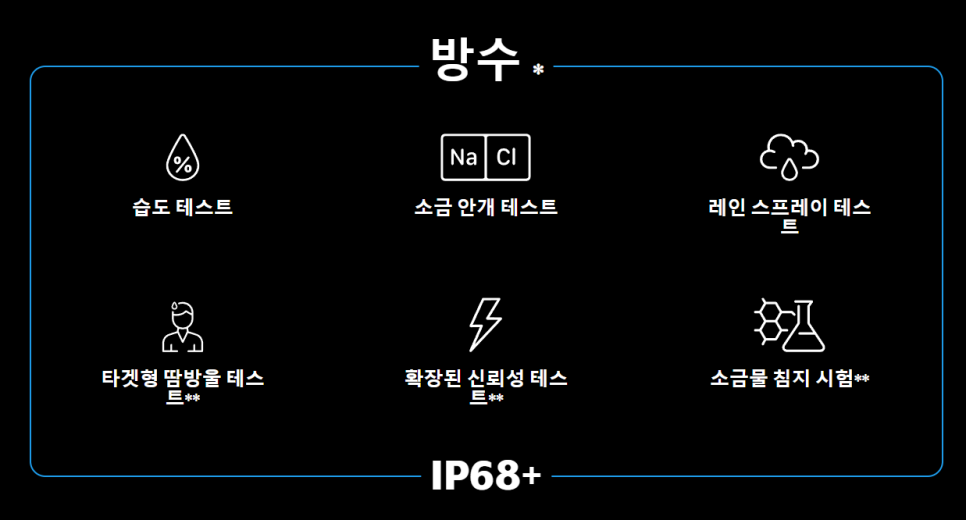 포낙 인피니오 / 스타키 엣지 누가 2025년 최고의 보청기인가? — 원문 이미지 18