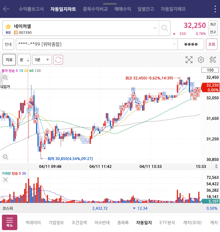 팹네이처 이미지
