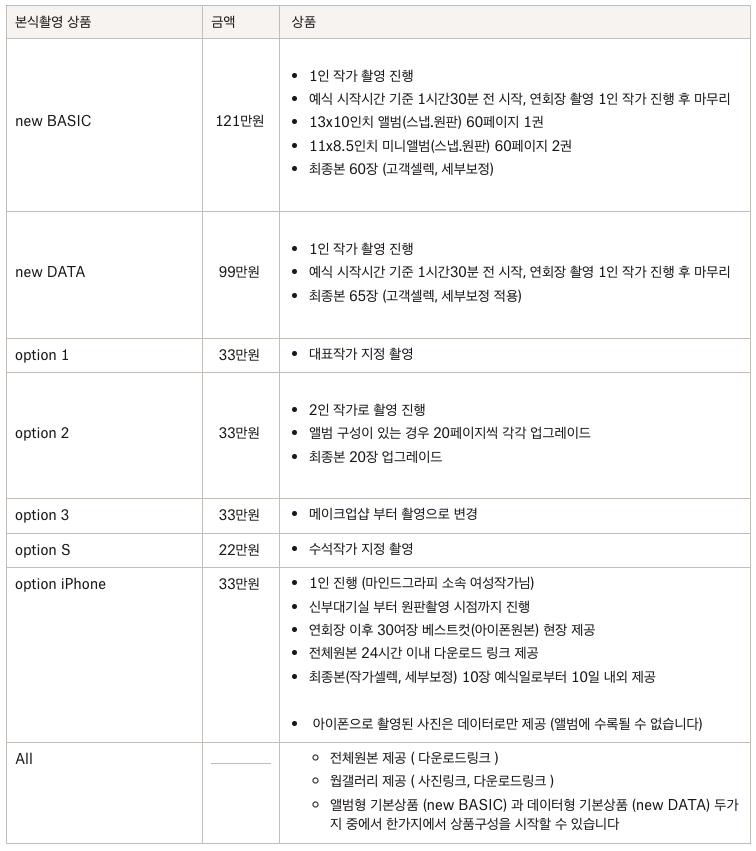 테이블그라피 이미지