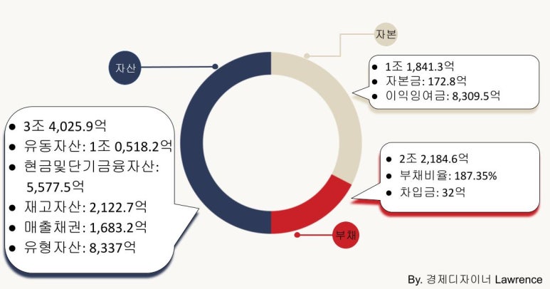 현명전력 이미지