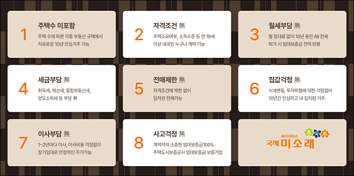 미소래 이미지
