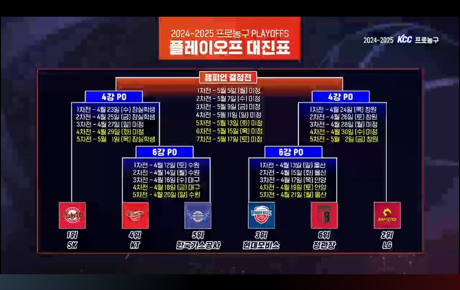 삼성가스 이미지