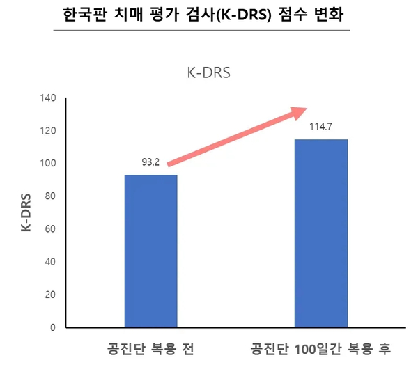 정담은한의원 이미지