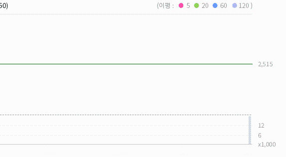 미스터블루 이미지