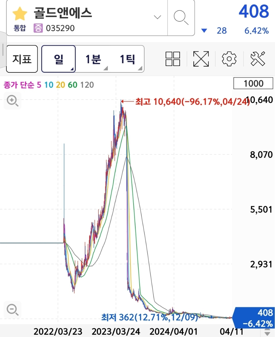 (주)원이앤에스 이미지