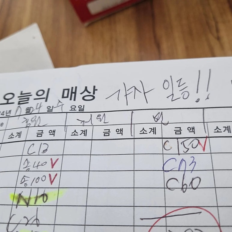 미용도소매 이미지