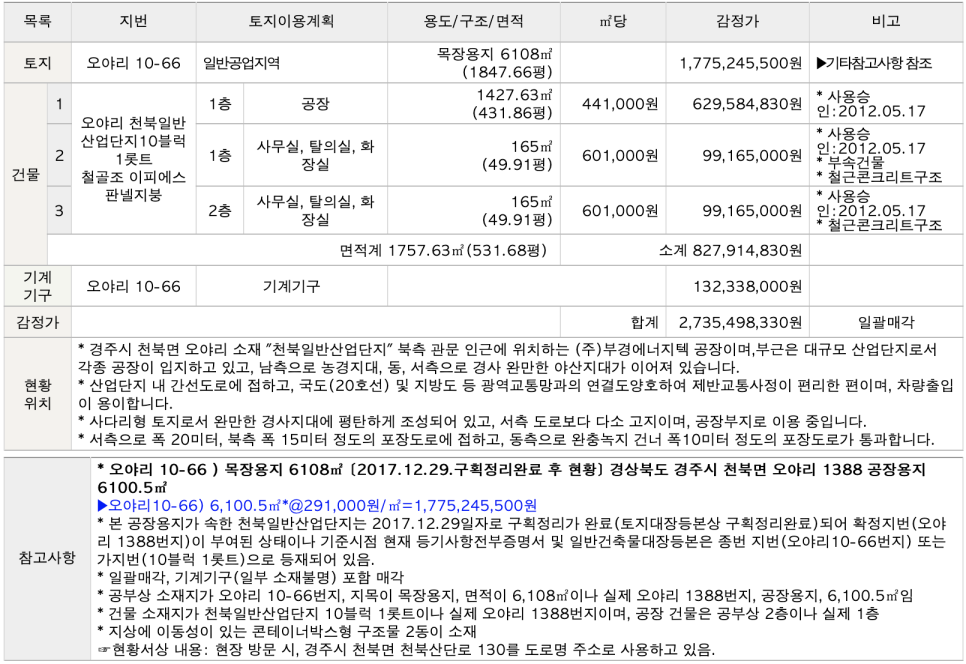 부경에너지 이미지
