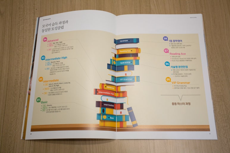 씨엘에스 이미지