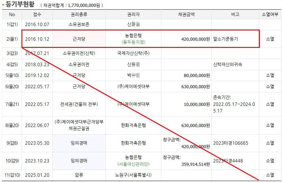 제이에셋 이미지