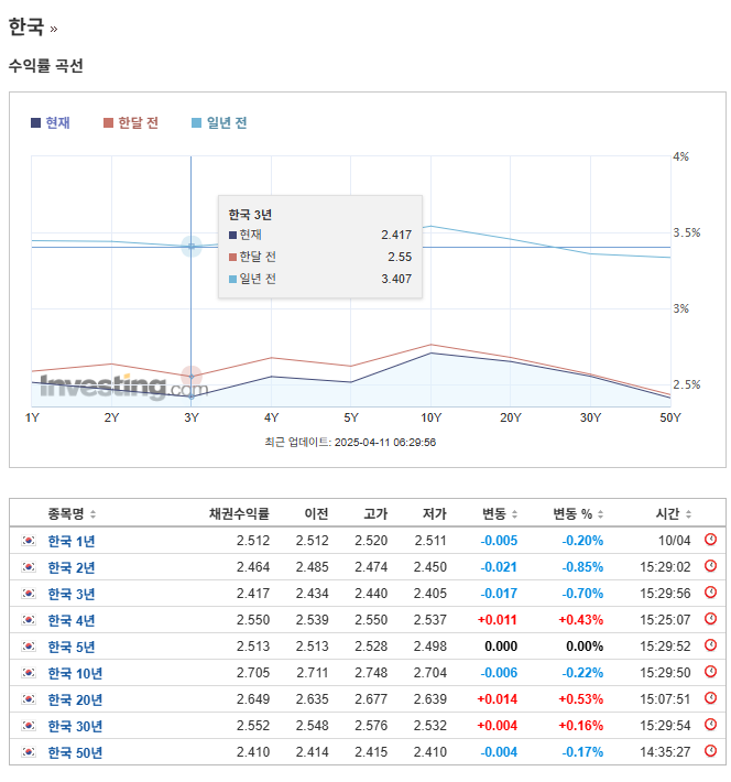 영보이엔지 이미지
