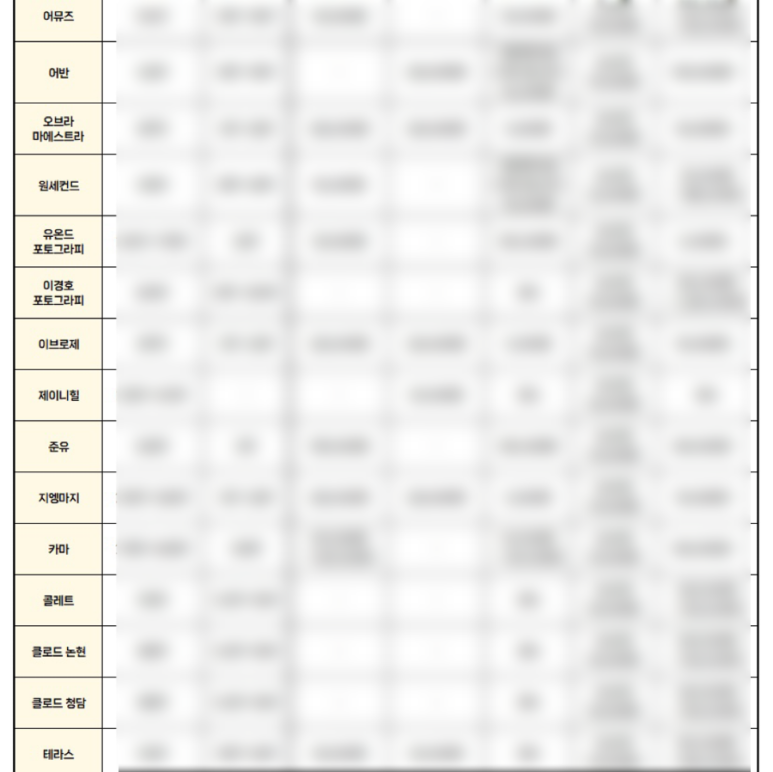 로제포토그래피 이미지