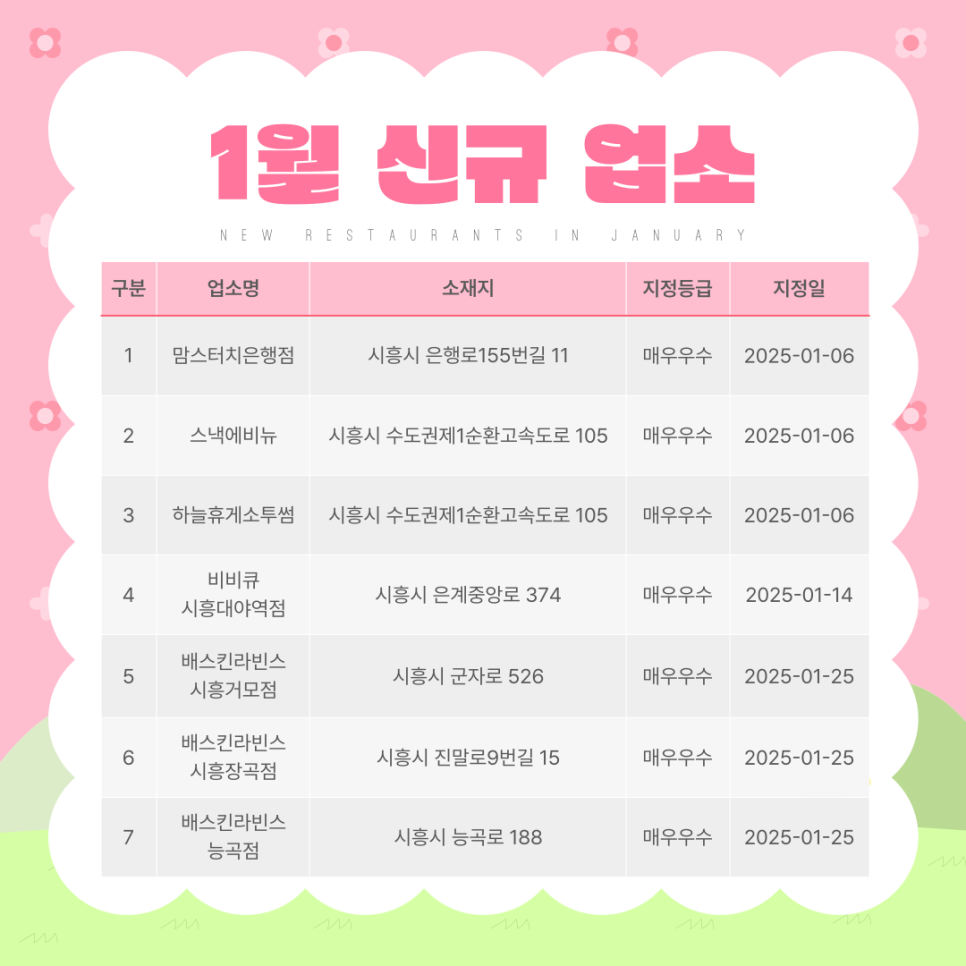 불닭발동대문엽기떡볶이시흥 이미지