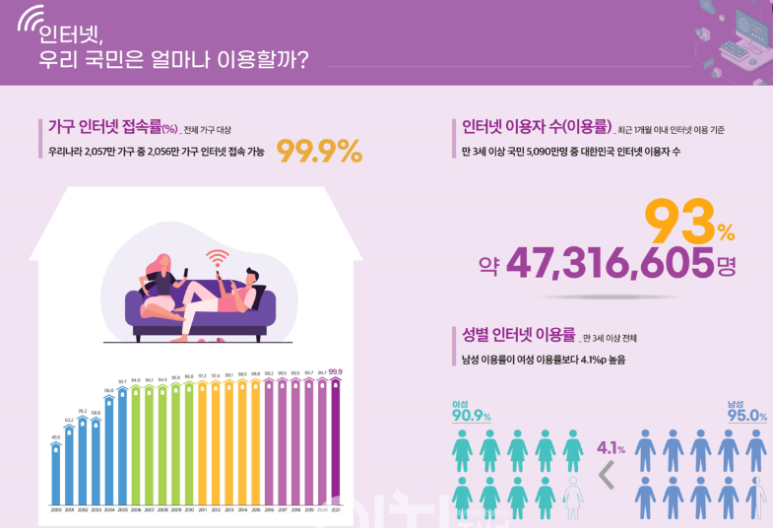 조은정보통신 이미지