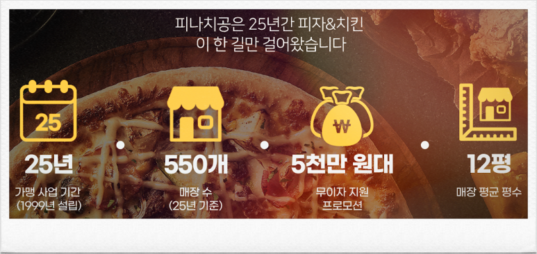 장수피자치킨 이미지