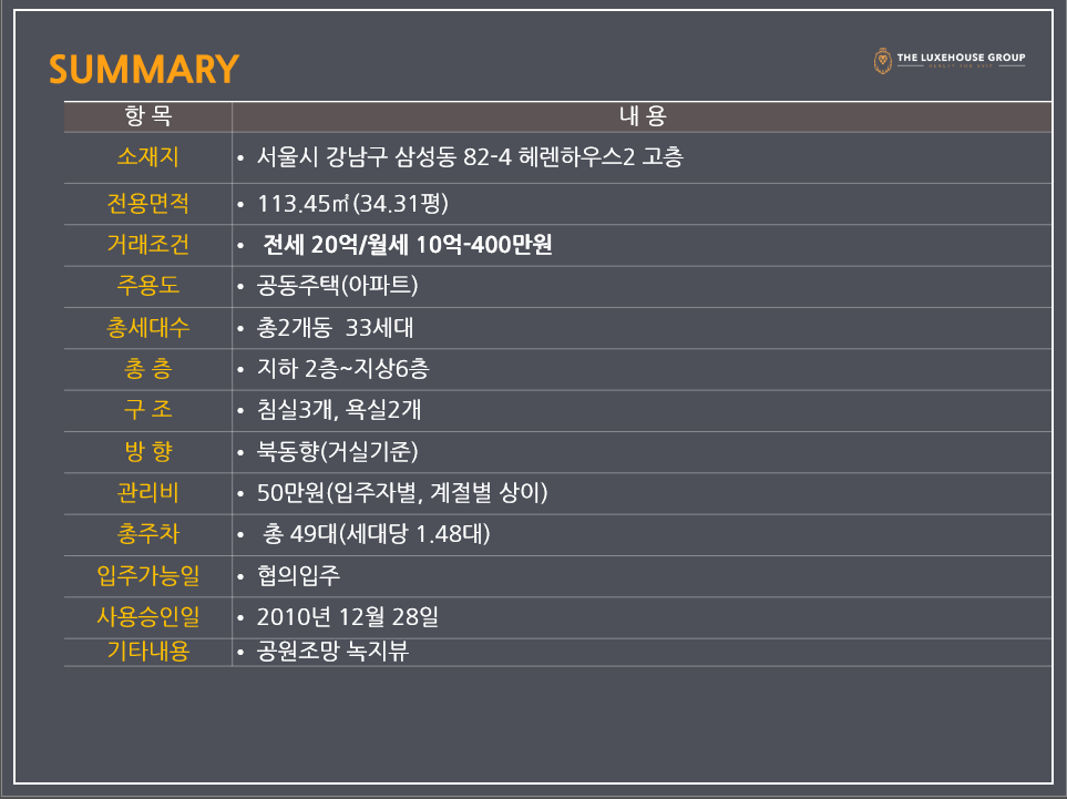 헤렌하우스 이미지