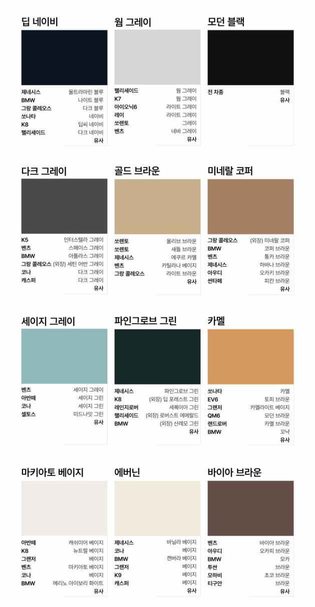 독스피아 자동차 코일매트 봄맞이 차량 매트 추천 더뉴 트랙스 맞춤 디자인 업그레이드 이미지 8
