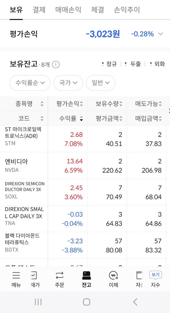 에스엔피테크 이미지