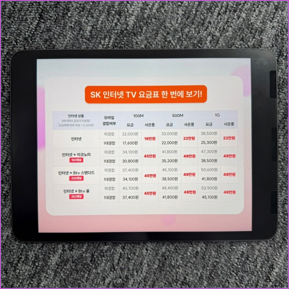 당근케어 SK 인터넷가입 현금지원 받고 싶다면? 비교부터 혜택까지 한눈에 정리! 이미지 4
