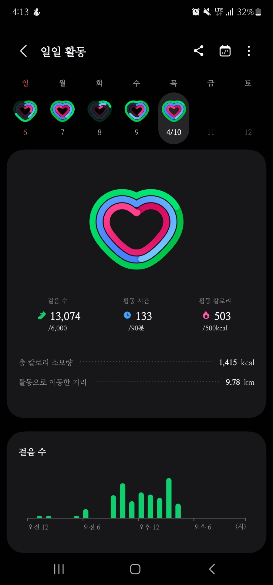 티티엠(ttm) 이미지