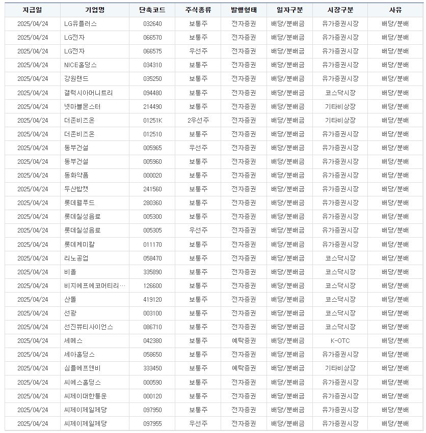 한솔푸드테크놀로지 이미지