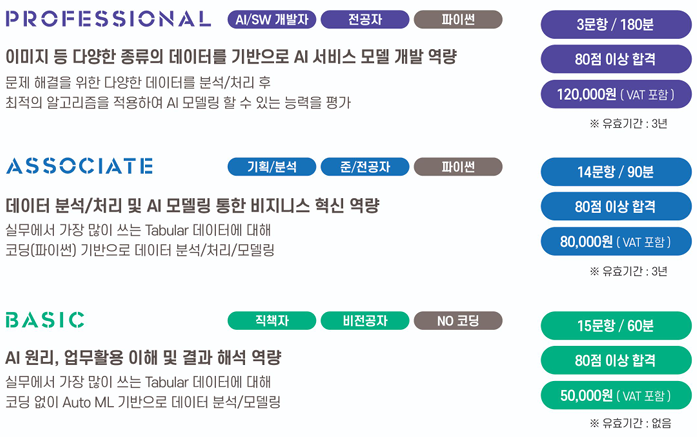 리치AI코딩학원 이미지