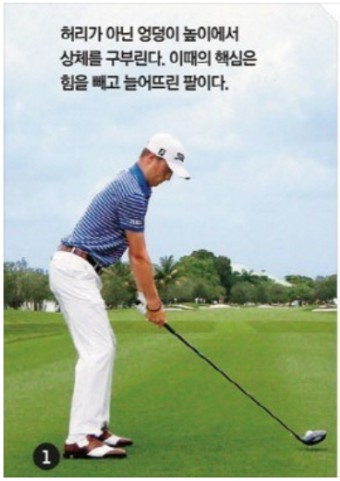 스피드 이미지