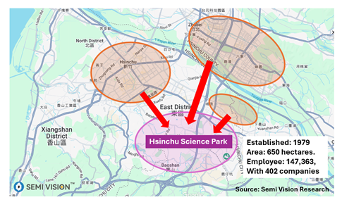 시니어 엔지니어 하루 루틴