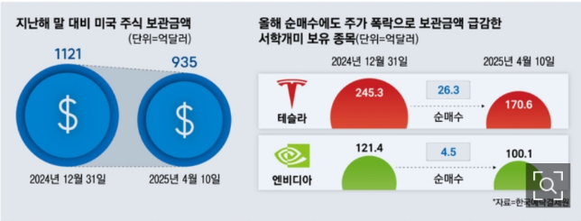 서학의아침 이미지