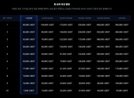 위드리워드 이미지