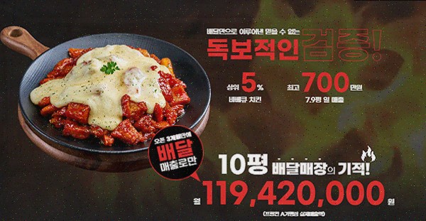 꿈의바베큐치킨 이미지