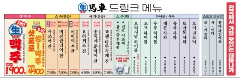 생마차대전 이미지
