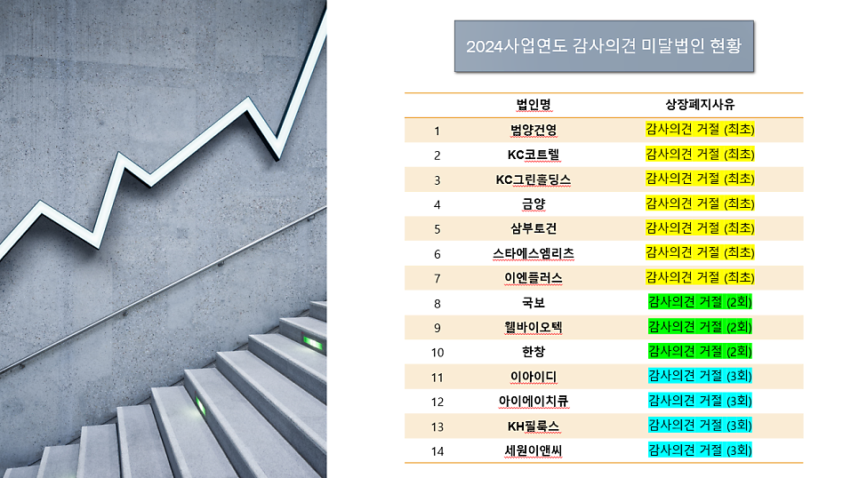 이앤플러스 이미지