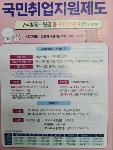 호매실간호학원 이미지