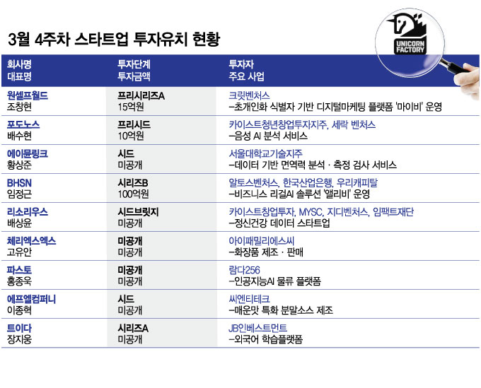 에프엘컴퍼니 이미지